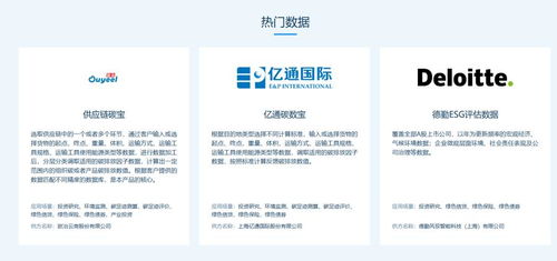 數據要素與綠色低碳共振 上海數交所碳板塊上線，引領數字內容制作服務新篇章